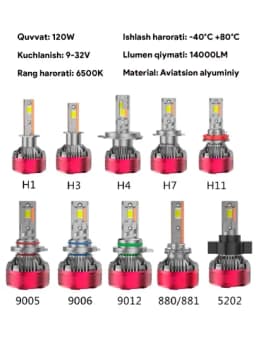 Светодиодная LED лампа P12 120W, для автомобиля