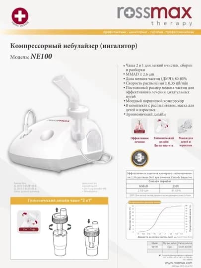 Ингалятор компрессорный Небулайзер NE100 Rossmax Swiss