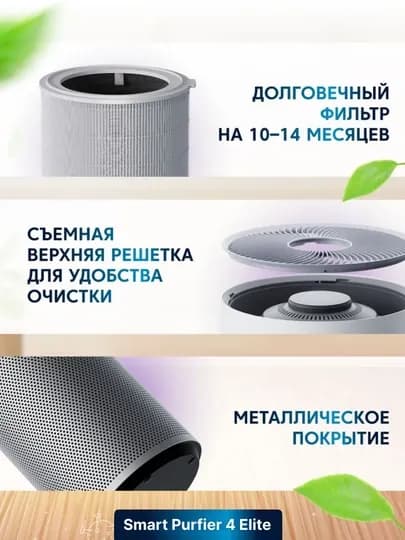 Очистители воздуха Xiaomi с HEPA-фильтр, PM2.5, Smart, 27–125 м², защита от аллергенов