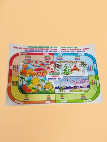 Плакат с алфавитом, животными, фруктами, овощами, для детей — NSHF-PLAKATLAR-ТРАКОТ