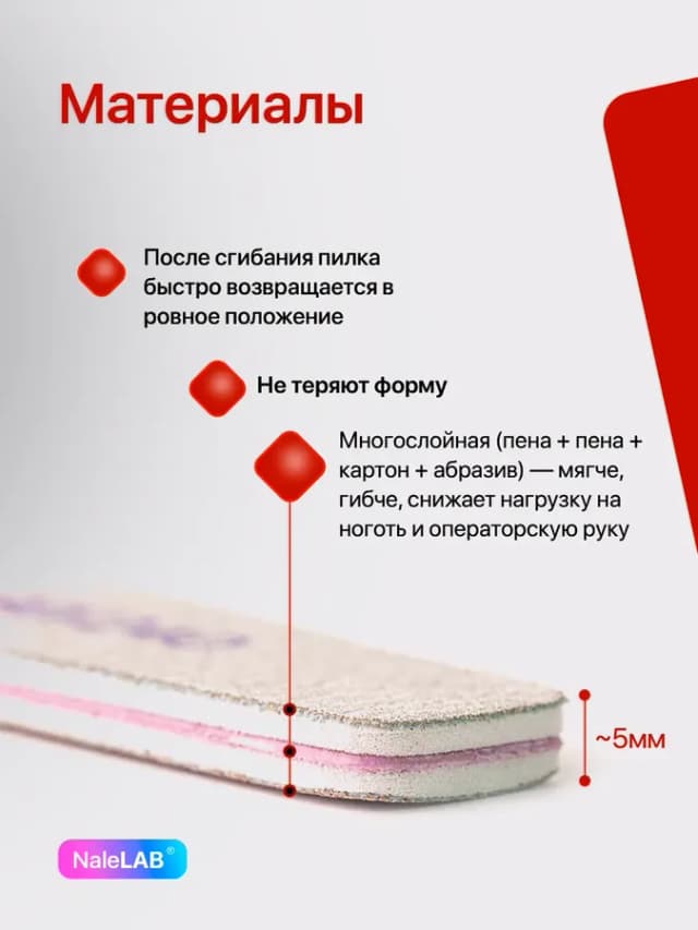 Пилки для ногтей для маникюра 100 180 набор ОРI