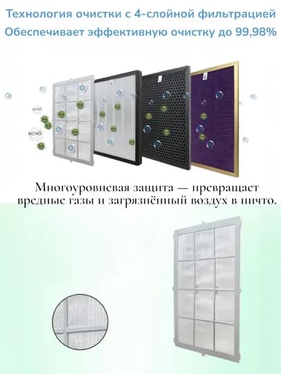 Умный очиститель воздуха H2O – устраняет до 99% формальдегида и PM2.5, HEPA-фильтр