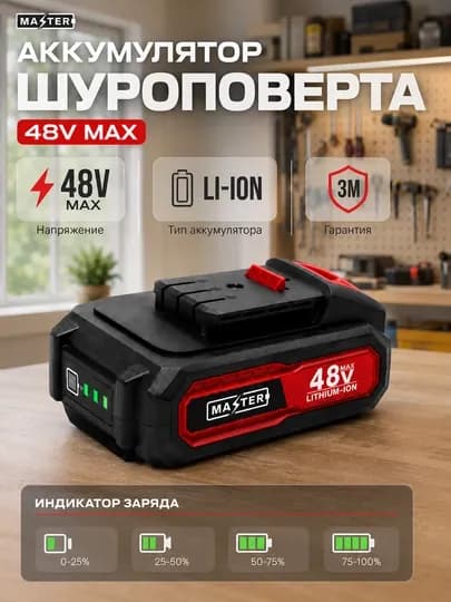 Батареи, зарядники шуруповёрта 21В/ 36В/ 48В/ 98В батареи, зарядники лазер 5В — MUIMERP-BATAREY-САЛАТ