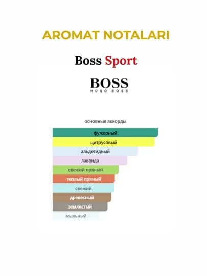 Boss Sport Hugo Boss для мужчин, духи масляные по мотивам, 30 мл — OUDGASM-BOSSSPORT30R