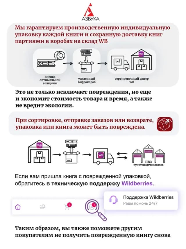 Тихий Дон в 2 т. (комплект)