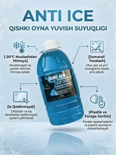 Зимняя жидкость стеклоомывателя Petrolium Anti ice -20°C, 1 л — ROYALPL-ANTIICE-СИНИЙ-1LANTI