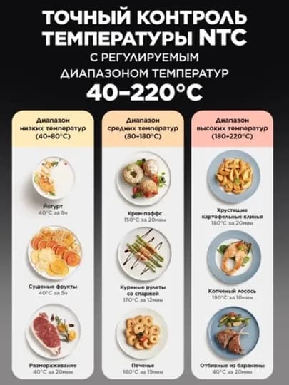 Аэрогриль Xiaomi Smart Air Fryer 6.5л