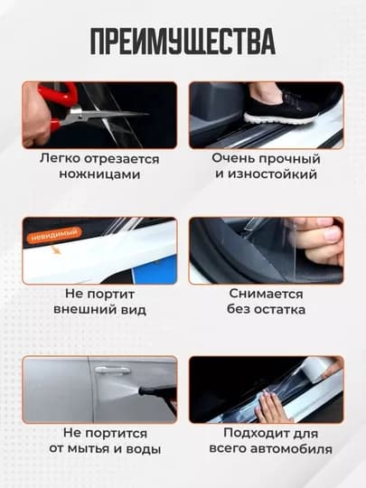 «Анти гравийная защитная бронеплёнка для автомобиля из гибридного полиуретана»