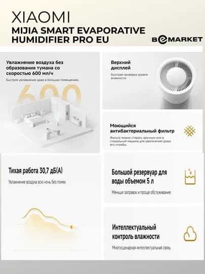 Увлажнитель воздуха Mijia Smart Evaporative Humidifier Pro EU