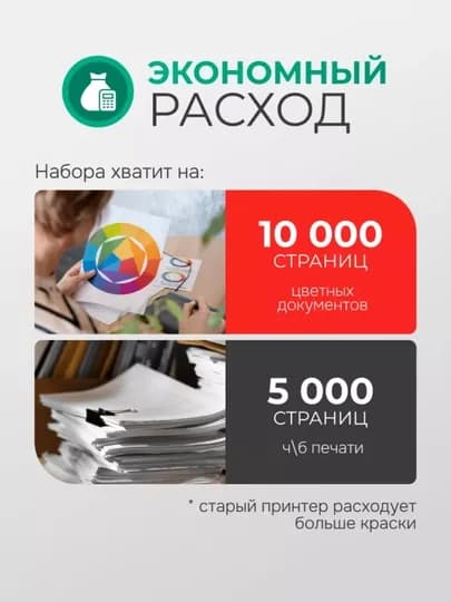 Чернила Canon GI-41 для G1420, G2420, G2430, G3420, 3430, G3460, 4 цвета + 1 черный в подарок — TANLOVI-GI41