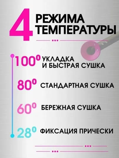 Фен-стайлер 5 в 1 с насадками, 2500 Вт, ионизация, быстрая укладка волос