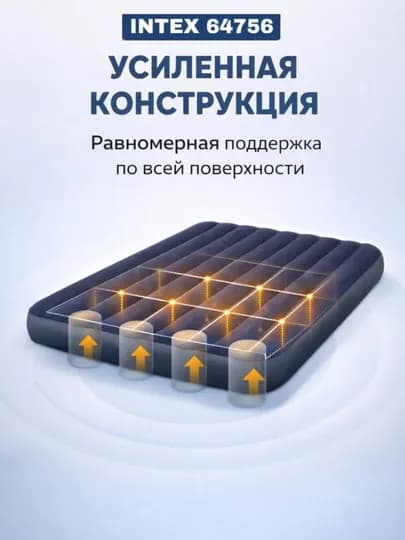 Intex 64756 классический надувной матрас — комфорт и надежность