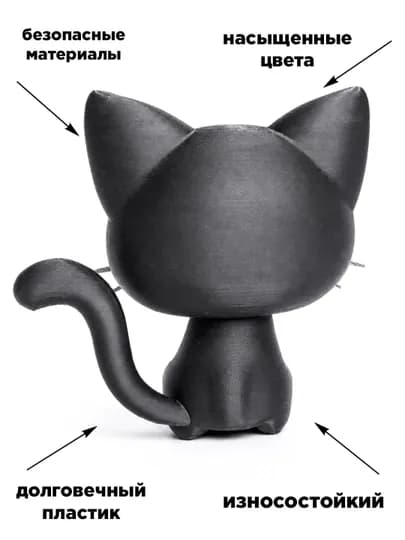 Фигурка “Черный котик” 3D-печать, декоративная игрушка, 10 см — ADEKUZ-BLACAT3D