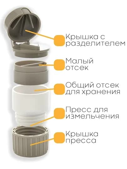 Контейнер для лекарств, аптечка, таблетница