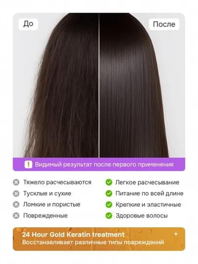 Keratin Queen 24 Hour Gold — кератин для выпрямления и восстановления волос, 500 мл — KERAIS-KERATIN