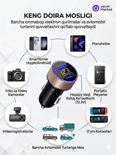 Автомобильное зарядное устройство Aether Power 36W, два порта USB, с индикатором