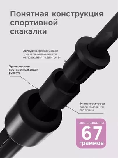 Скакалка для спорта, фитнеса, спортзала и кроссфит тренировок, резиновая мини-тренажер