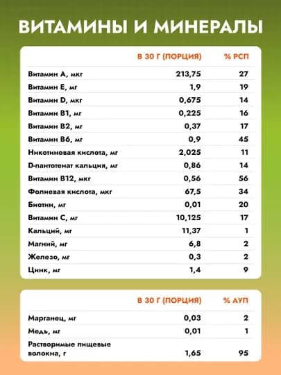 CYBERMASS WHEY PROTEIN – сывороточный протеин для мышц и силы, 900 г, 30 порций