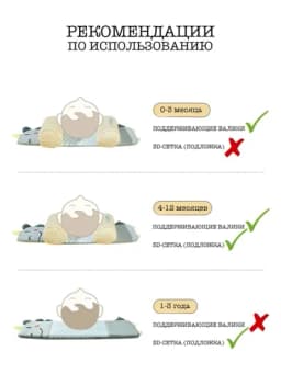 Подушка для новорожденных для формирования правильной формы головы, Supermom Sleep+ — ZEZSHOP-PLWGREC-МОЛОЧ