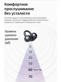 Беспроводные наушники SANAG FreeClip S6S Series, Bluetooth 6.0, IPX5, открытого типа — SANAG-SANAG01-ЛАВАНД
