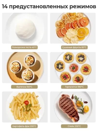 Аэрогриль Xiaomi Smart Dual Zone Air Fryer 12 литров, цвет черный