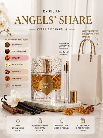 Kilian Angels’ Share
