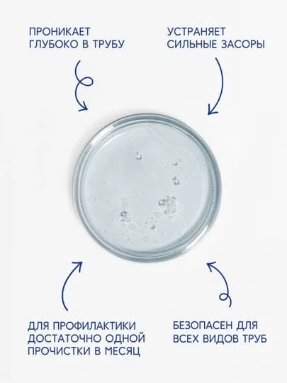 Средство-гель для прочистки сливных труб Chirton, многоцелевое, 500 мл