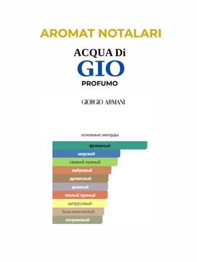 Acqua di GIO Profumo Giorgio Armani для мужчин, духи масляные, 30 мл — OUDGASM-DIGIOPROFUMO