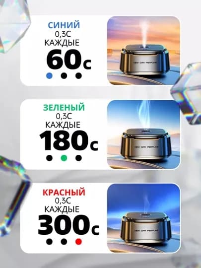 Автоматический умный аромадиффузор в машину, увлажнитель воздуха 2 ароматизатора в подарок
