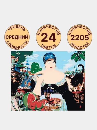 Картина рисование по номерам ARTERY Шедевры, 40 * 50 см — ARTERY-ARTSHD-БИРЮЗ