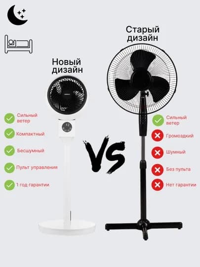 Напольный вентилятор с пультом дистанционного управления Ardesto FNT-C880, LED-дисплей