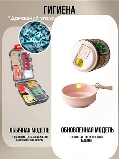 Таблетница на день, органайзер
