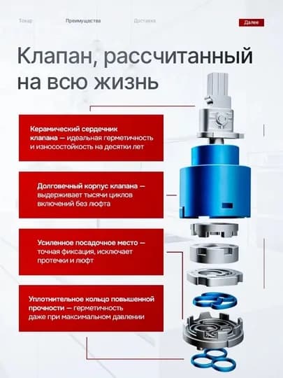 Смеситель для кухни с гибким изливом и поворотной конструкцией — DERUN01-0821-ЧЕРН