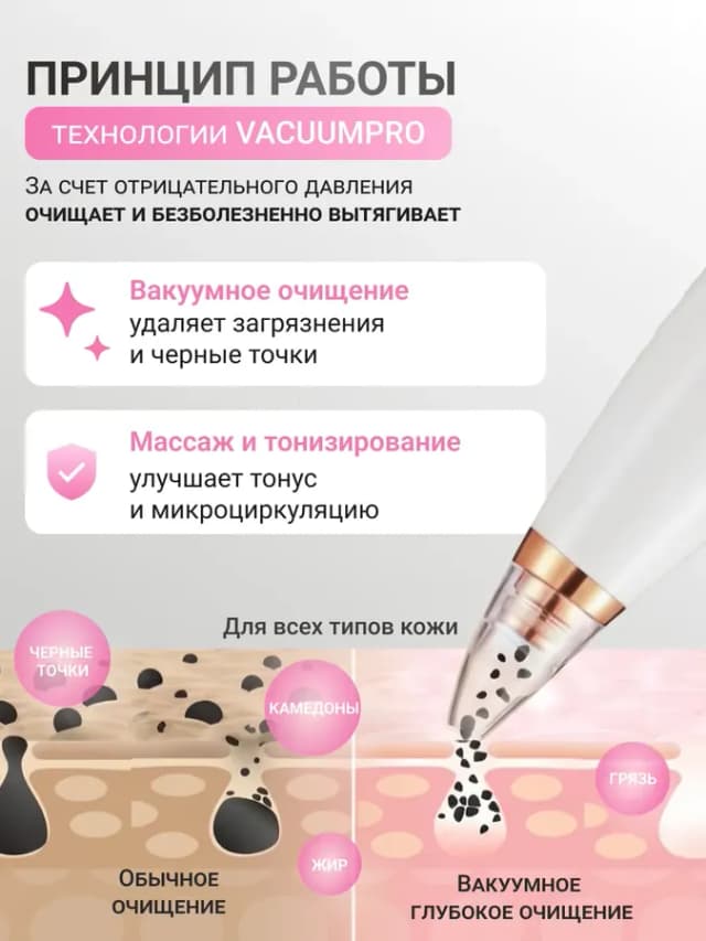 Вакуумный очиститель пор Чистка лица