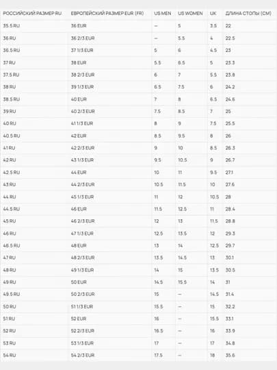 Женские ботинки Calvin Klein YW0YW00433 BEH — NOW-55558-37