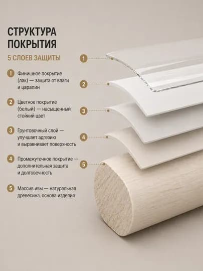 Вешалка напольная из ивы, 9 крючков, минимализм, экологичный дизайн, вешалка для одежды — JHOME-ИВАВЕШАЛКА-БЕЛЫЙ