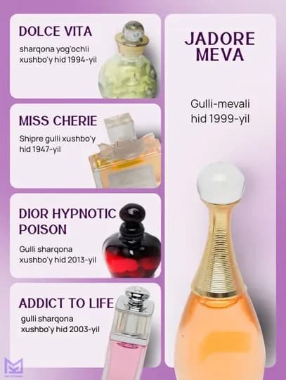 LES PARFUMES, DIOR, набор духов для женщин, 5 мл в 5 мини-флаконах — SHIKARO-SHIKARDIORPARFUMS