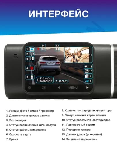 Видеорегистратор TrendVision Proof PRO