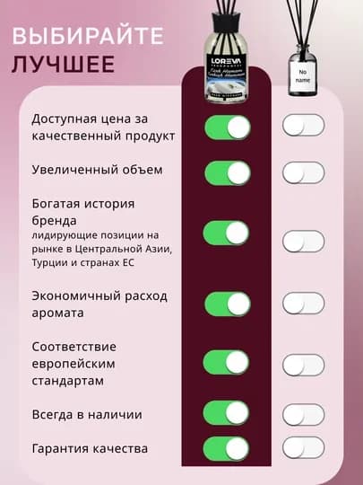 Аромадиффузор для дома с палочками LOREVA Море 110 ml подарочный — MELEKGR-МОРЕ-ГОЛУБ