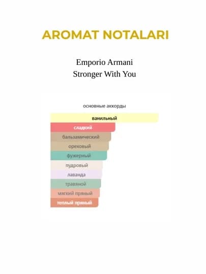 My Way Giorgio Armani для женщин духи масляные по мотивам, 30 мл — OUDGASM-MYWAY30R