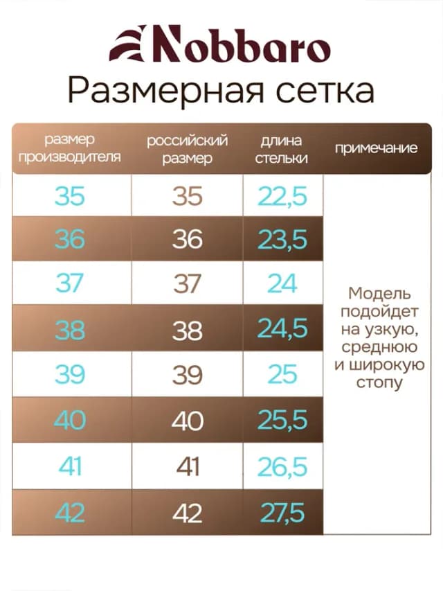 Кеды летние легкие текстильные низкие