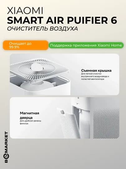 Очиститель воздуха Xiaomi Smart Air Purifier 6