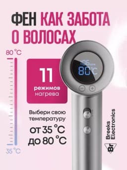 Фен для волос Leafless Hair Dryer, 1 насадок, сушка и укладка волос