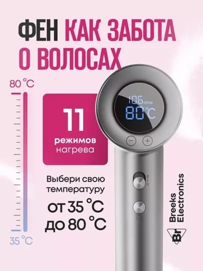Фен для волос Leafless Hair Dryer, 1 насадок, сушка и укладка волос